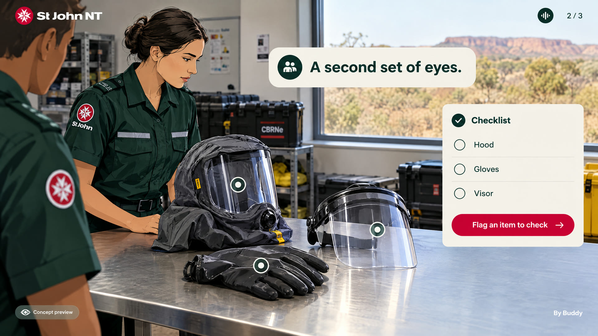 C05: The PPE buddy check