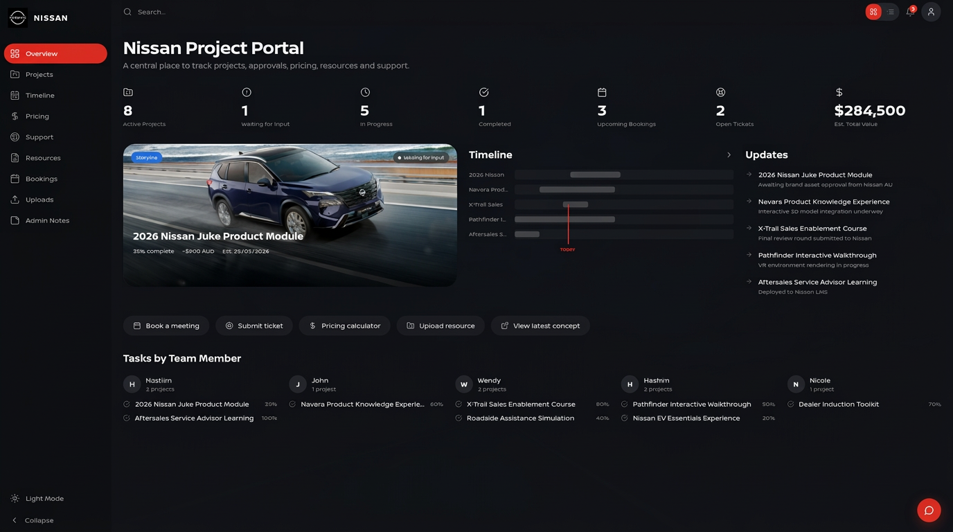 Nissan Project Hub — Custom Portal